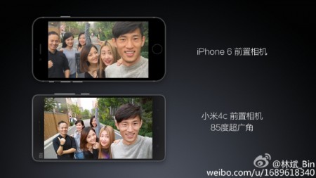 Xiaomi Mi4c vs Apple iPhone 6