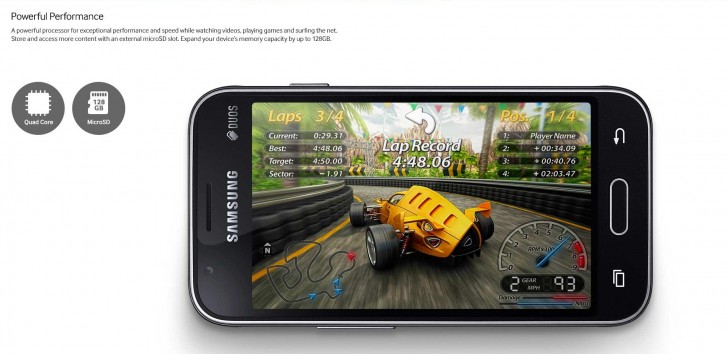 Samsung Galaxy J1 Mini