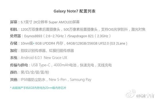 消息更新：正面模板曝光确认 Samsung Galaxy Note 7 配置虹膜扫描；新增珊瑚藍色好有爱！ 2