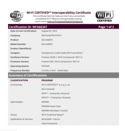 Wi-Fi certification of the upcoming Samsung Galaxy A4