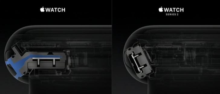 內置 GPS、可潛水 50 米：Apple Watch 2 正式亮相；還可大玩 Pokemon Go！ 4