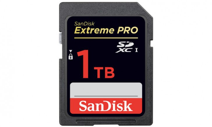The first 1 TB SD card