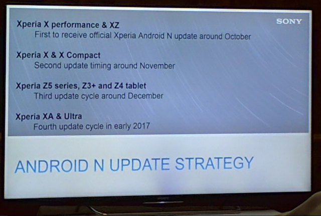 Sony 手機 Android 7.0 升級時間表曝光：Xperia X 與 Xperia Z5 系列今年就有得升？！ 1