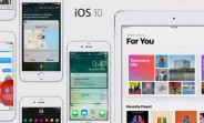 iOS 10 is running on 66% of devices less than a month after release