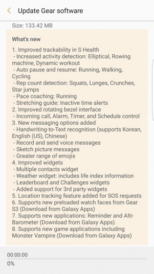Samsung Gear S2 update notes