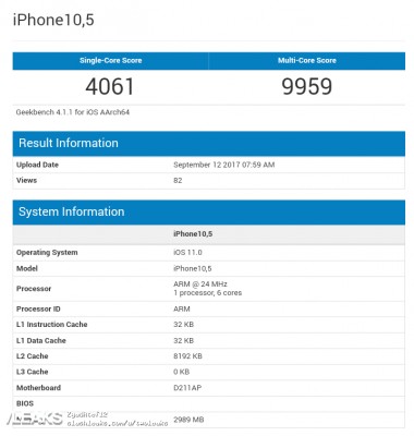 iPhone X will sport the latest A11 chipset and 3 gigs of RAM