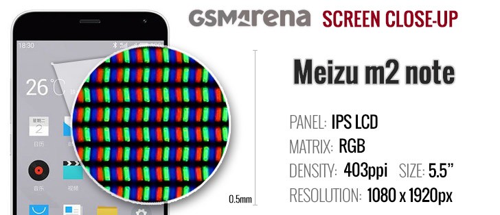 Meizu m2 note