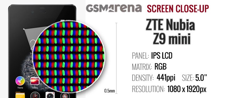 Zte Nubia Z9 Mini