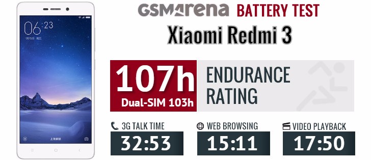 Xiaomi Redmi 3 review