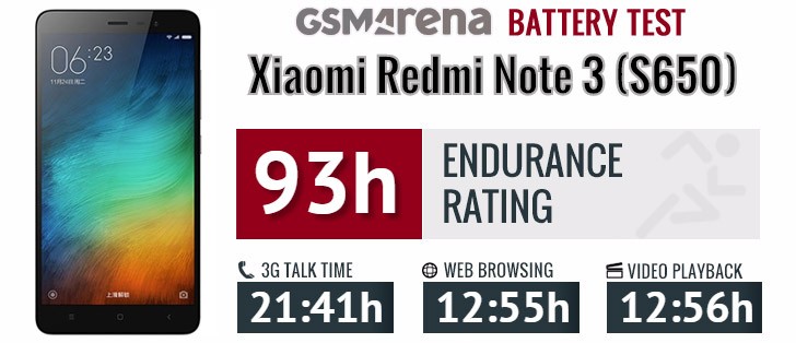 Xiaomi Redmi Note 3 Snapdragon Review review