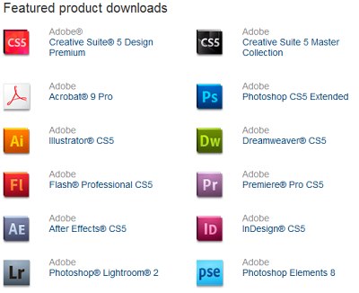 what is in adobe cs5 master collection