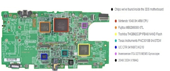 ifixit new 3ds