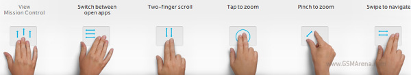 macbook multi touch gestures