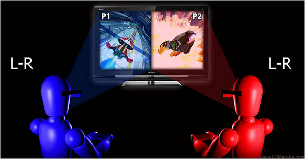 sony ps3 3d monitor