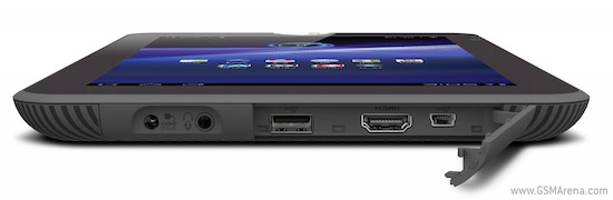 Toshiba Thrive USB and HDMI ports