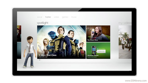 Xbox LIVE on Windows 8