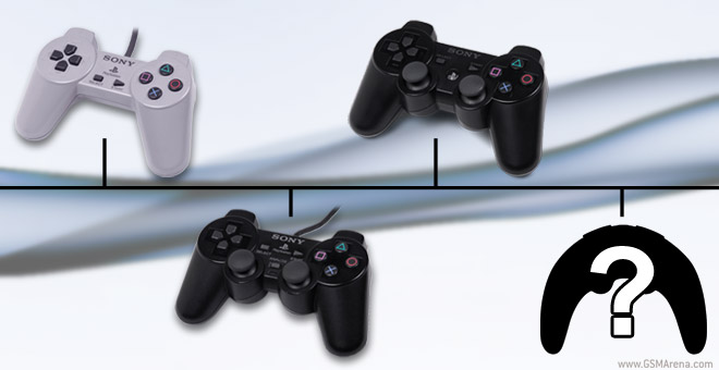 Playstation Controller timeline