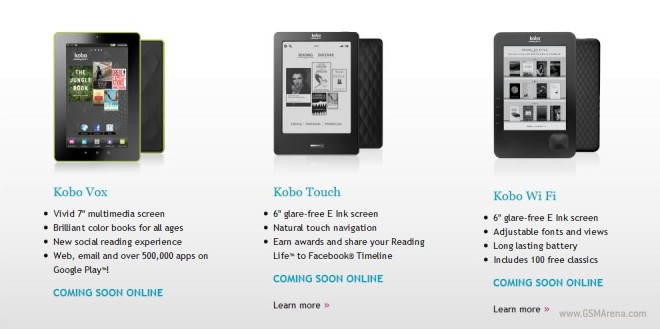 Kobo Vox eBook Reader Review