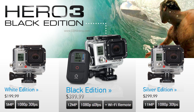 GoPro unveils Hero3 rugged camera – three editions available, the