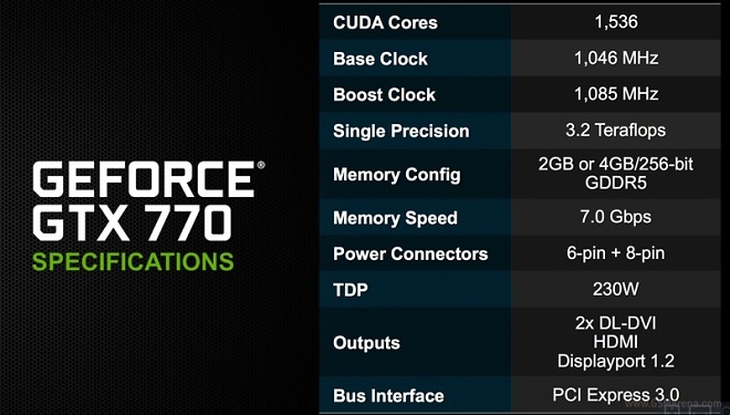 NVIDIA announces GeForce GTX 770 GPU 