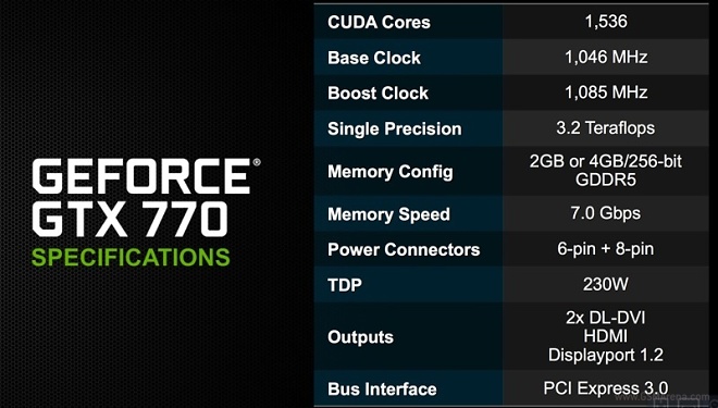 Nvidia gpu geforce gtx on sale 770