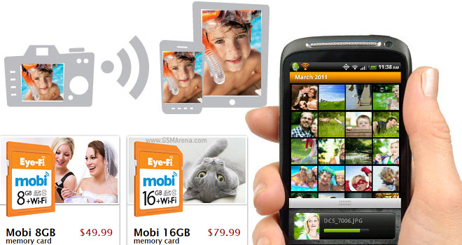 eye fi mobi 16 gb