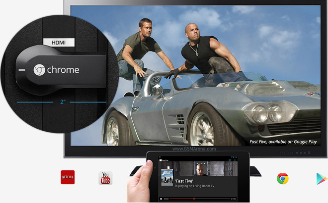 What does Google Chromecast do? How much is the Smart TV stick?