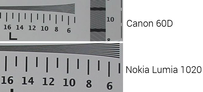 nokia lumia 1020 picture comparison