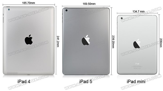 How Big Is the iPad Mini and How Much Does It Weigh?