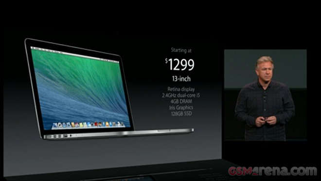 Apple refreshes 13″ and 15″ MacBook Pro laptops with Intel Haswell