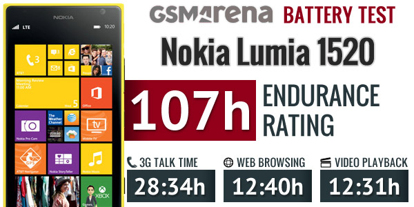 http://cdn.gsmarena.com/pics/13/12/nokia-lumia-1520-battery-life/gsmarena_102.jpg