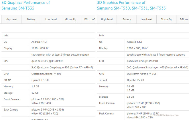 samsung galaxy tab 4 spec