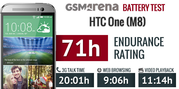 http://cdn.gsmarena.com/pics/14/03/htc-one-m8-battery/gsmarena_002.jpg