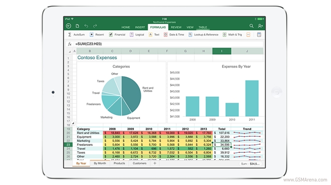 Microsoft Office for iPad is now available in the App Store 