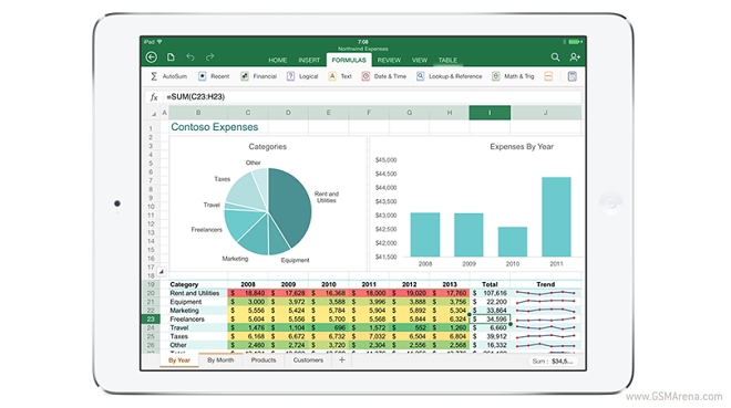 microsoft office for ipad app