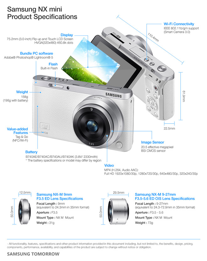 samsung nx mini camera price