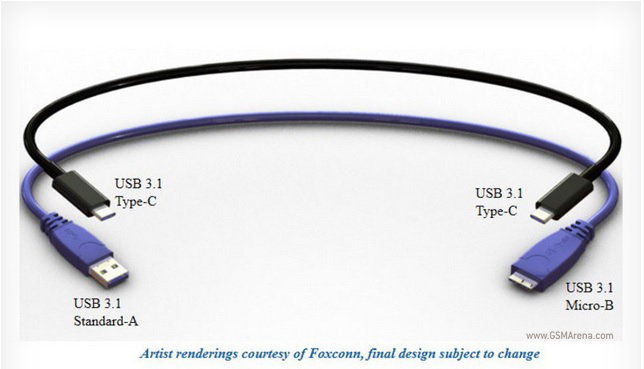 Two sided usb clearance cable