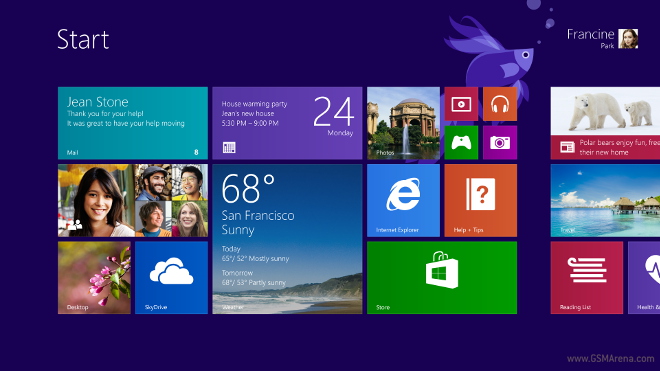 different versions of windows 8.1