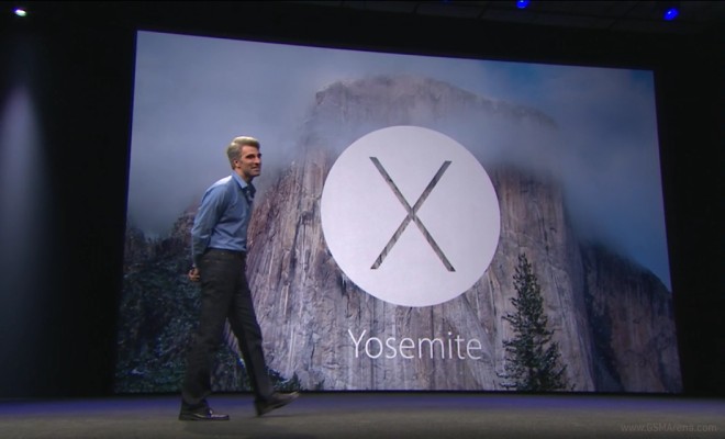 yosemite mac os features