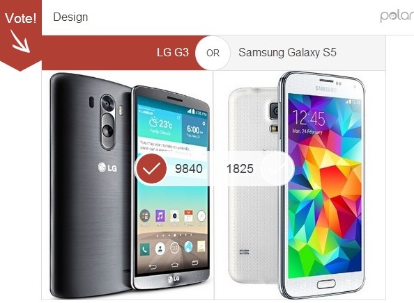 LG G3 vs Samsung Galaxy S5