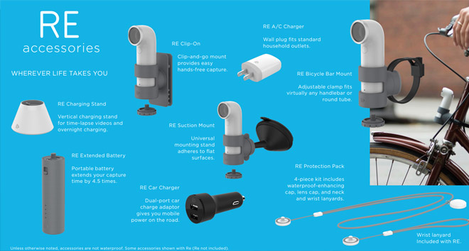 download htc action camera