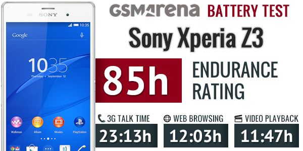 Karu timer Search engine marketing Sony Xperia Z3 battery life test