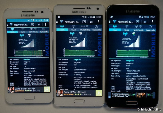 how do you locate a mobile phone SamsungGalaxy A3