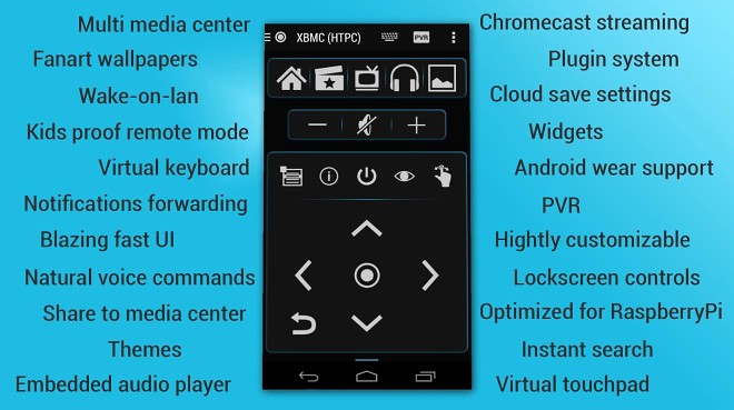 Control Kodi And Stream To Your Android Device With Yatse