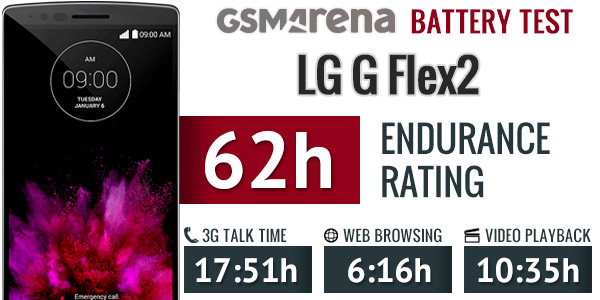 LG G Flex2 battery life test