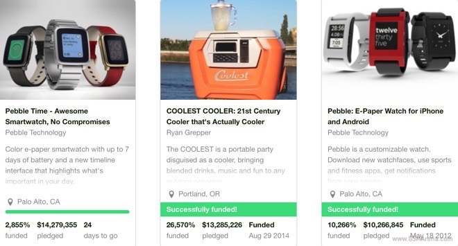 Pebble Time becomes the most funded Kickstarter to date