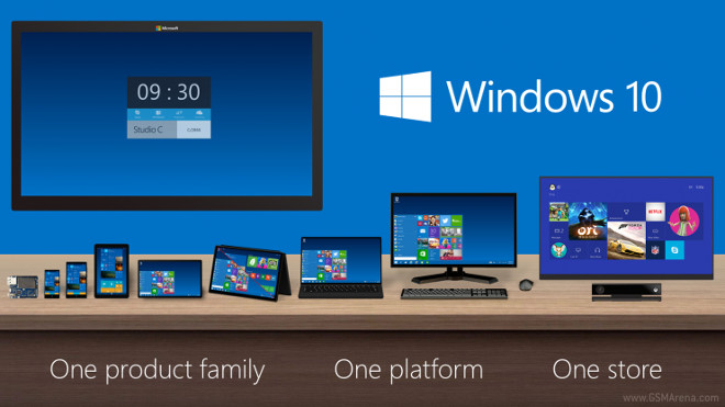 Microsoft Unveils Windows 10 Edition Names 