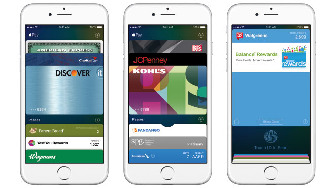 eventbrite apple wallet