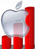 Apple announce triumphant financial quarter results