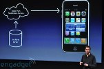 iPhone OS 3.0